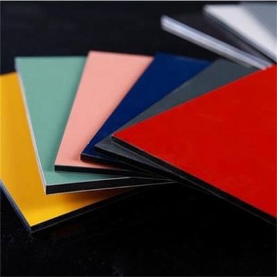 แผงคอมโพสิตอลูมิเนียม PVDF ขนาด 6 มม.